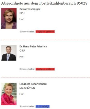 Die Hofer CSU und SPD haben sich gegen ein Verbot der gefährlichen Gasabbaumethode Fracking entschieden.